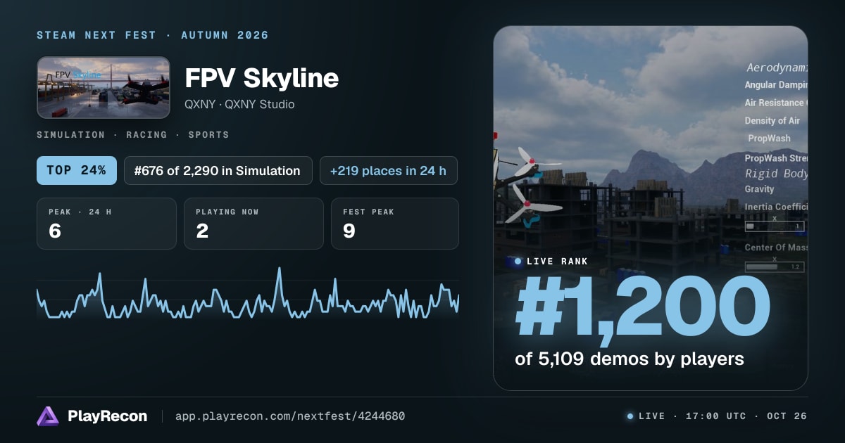 FPV Skyline in Steam Next Fest
