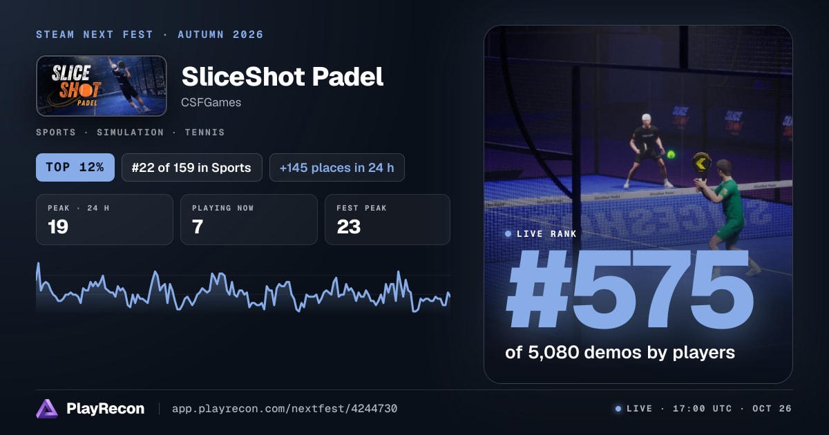 SliceShot Padel im Steam Next Fest