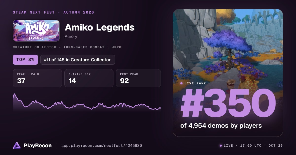 Amiko Legends in Steam Next Fest