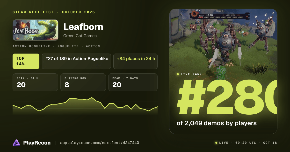 Leafborn in Steam Next Fest