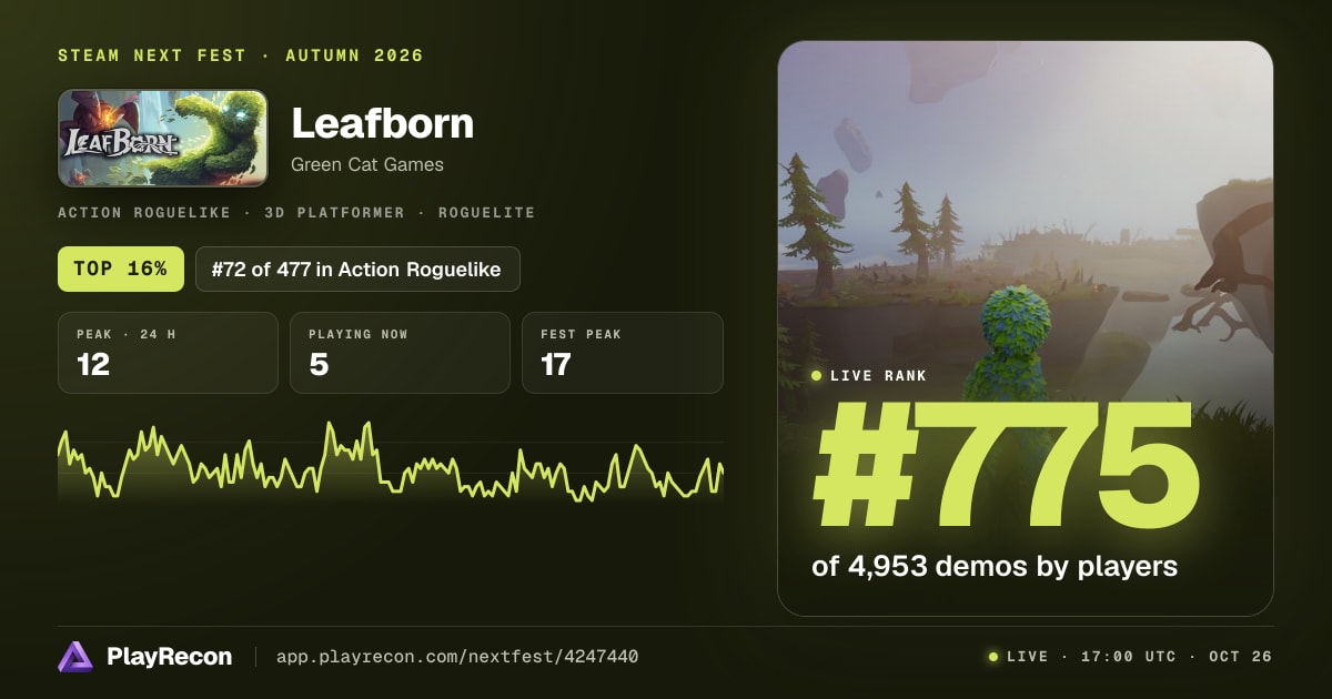 Leafborn in Steam Next Fest
