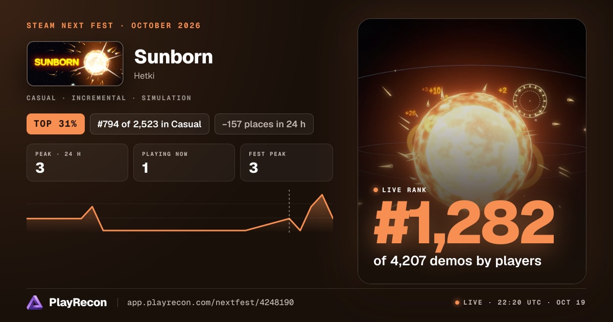 Sunborn en el Steam Next Fest