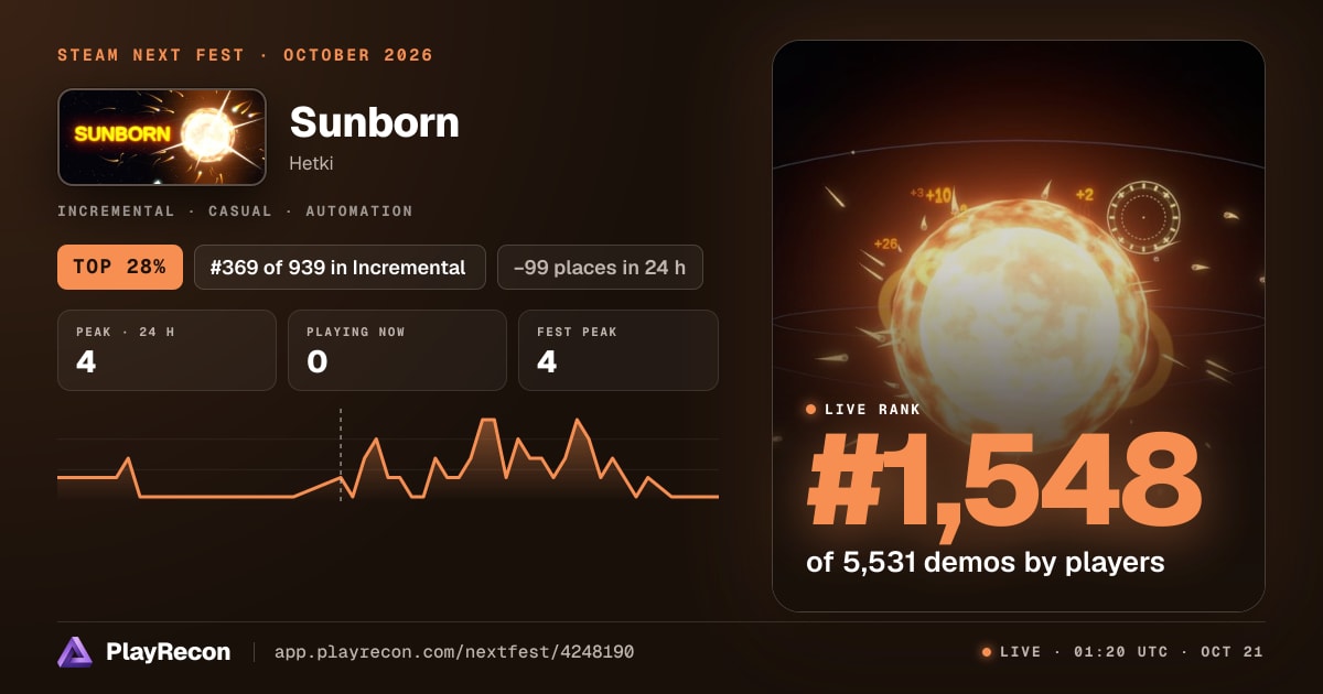 Sunborn im Steam Next Fest