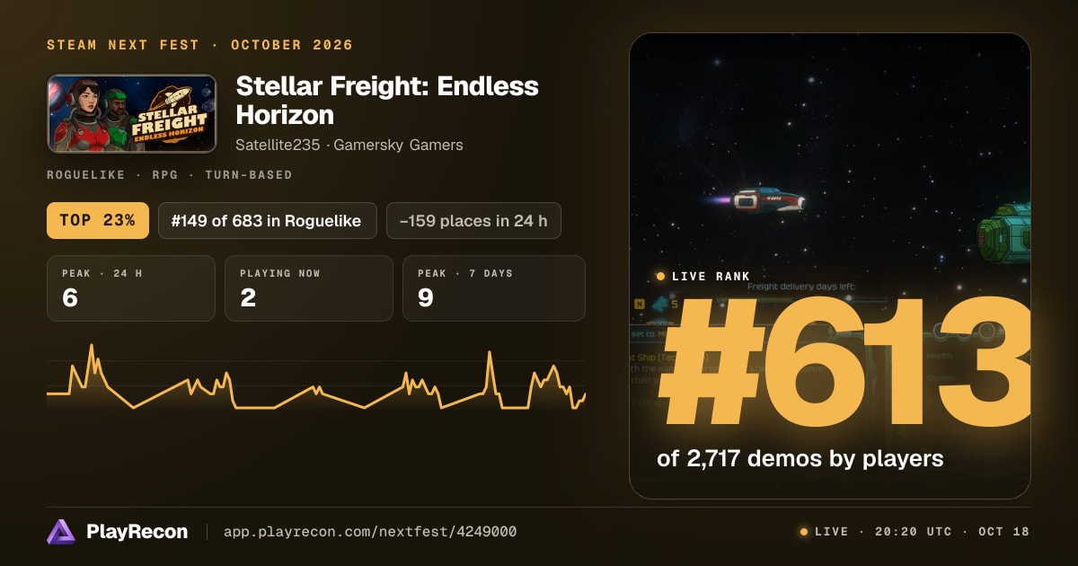 Stellar Freight: Endless Horizon in Steam Next Fest