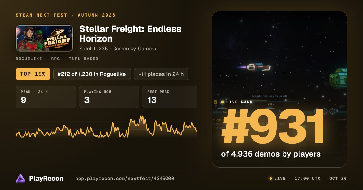 Stellar Freight: Endless Horizon en el Steam Next Fest