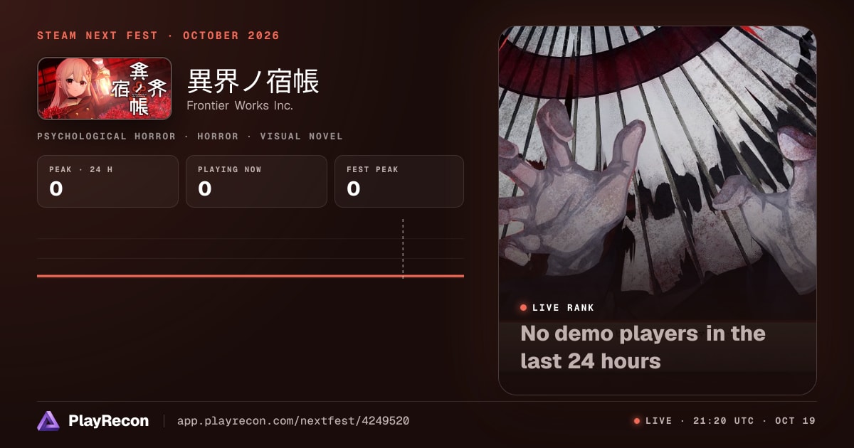 異界ノ宿帳 allo Steam Next Fest