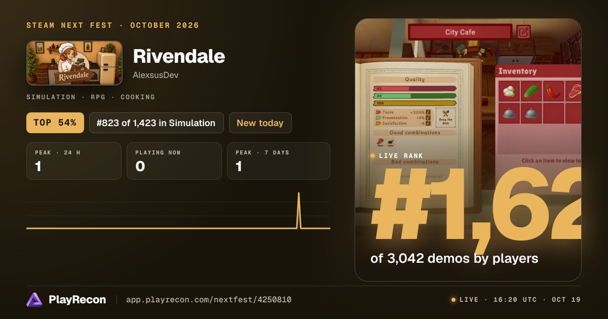 Rivendale на Steam Next Fest