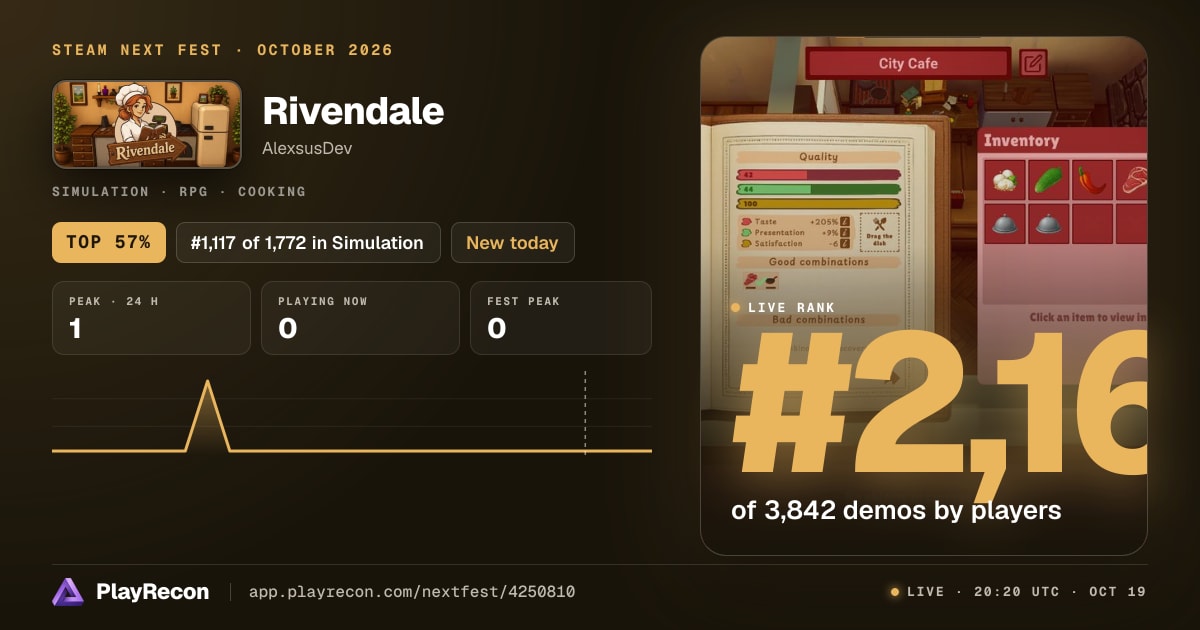 Rivendale im Steam Next Fest