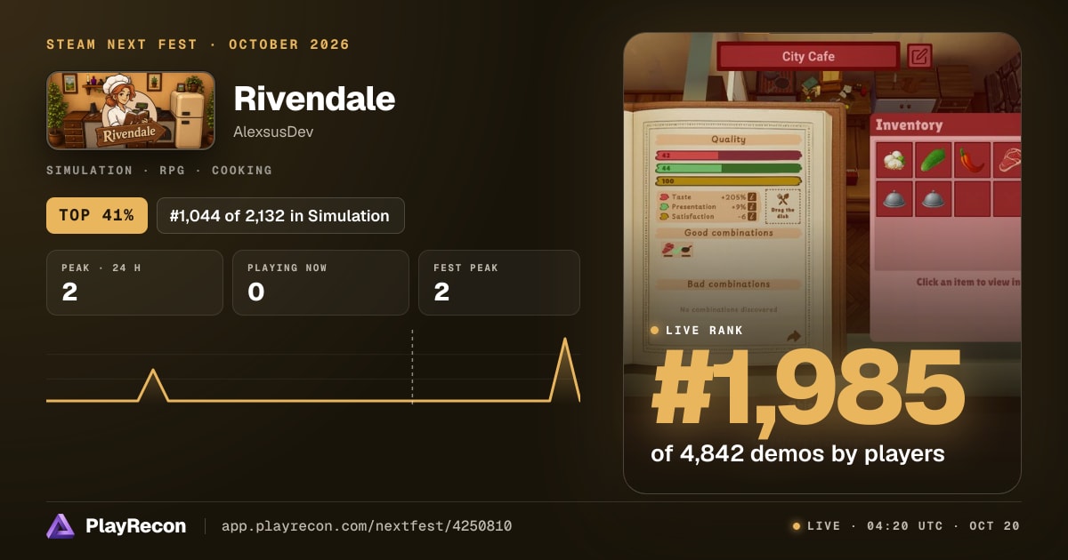 Rivendale en el Steam Next Fest