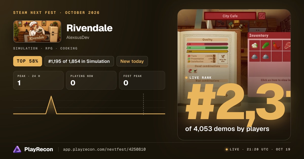 Rivendale au Steam Next Fest