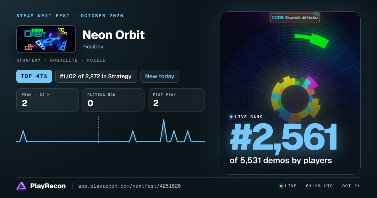 Neon Orbit allo Steam Next Fest