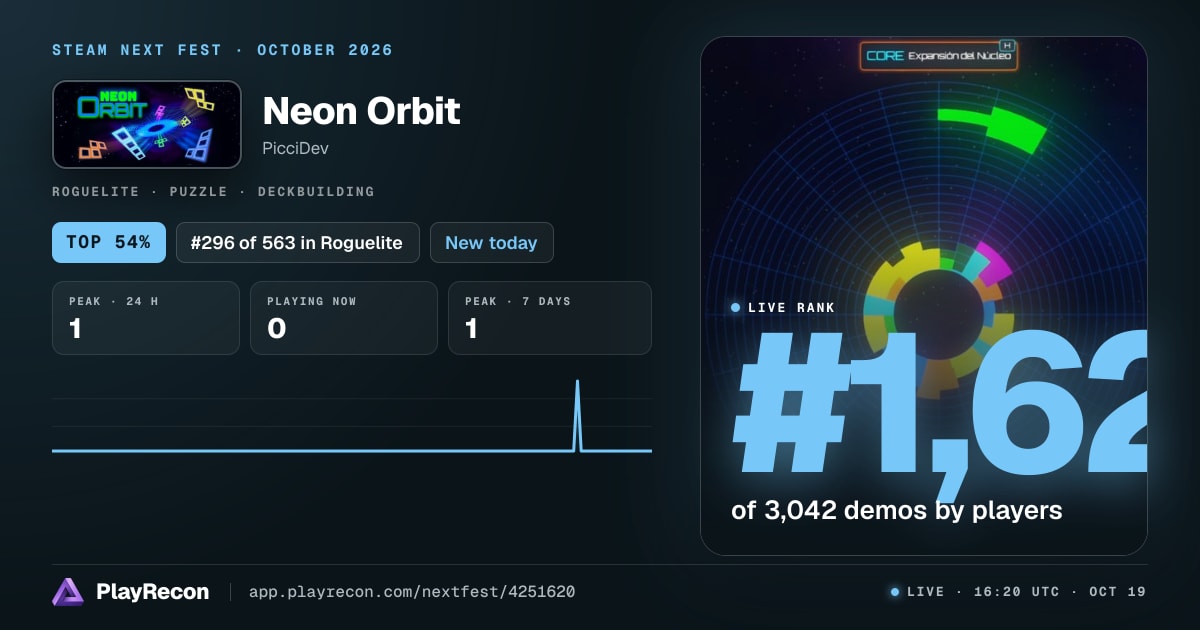 Neon Orbit на Steam Next Fest