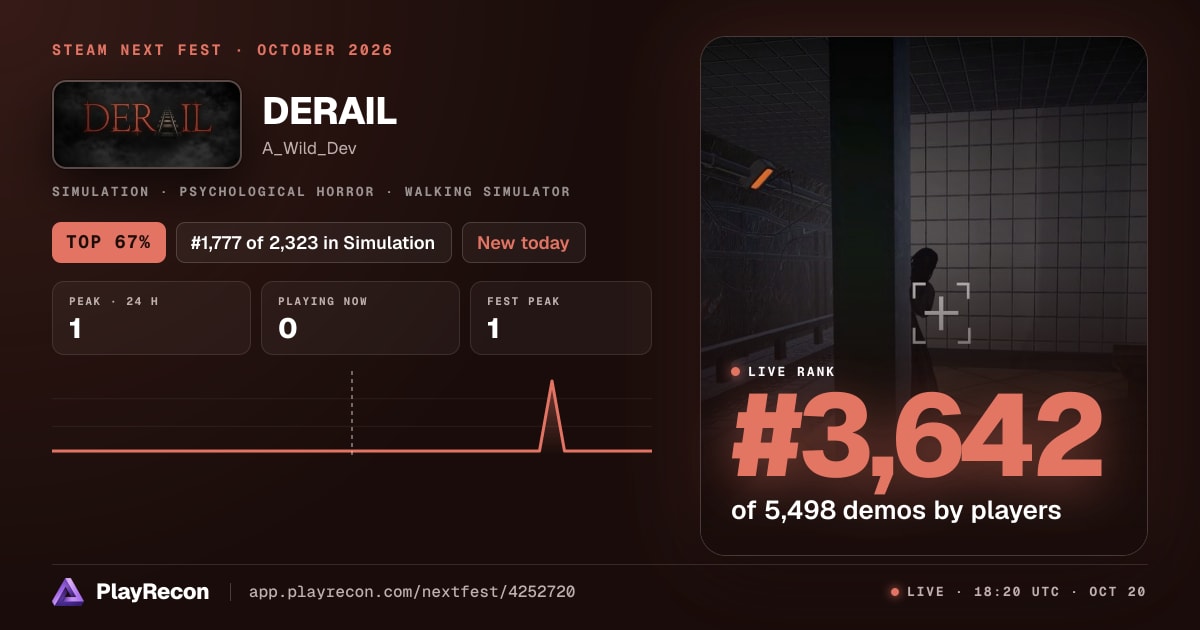 DERAIL in Steam Next Fest
