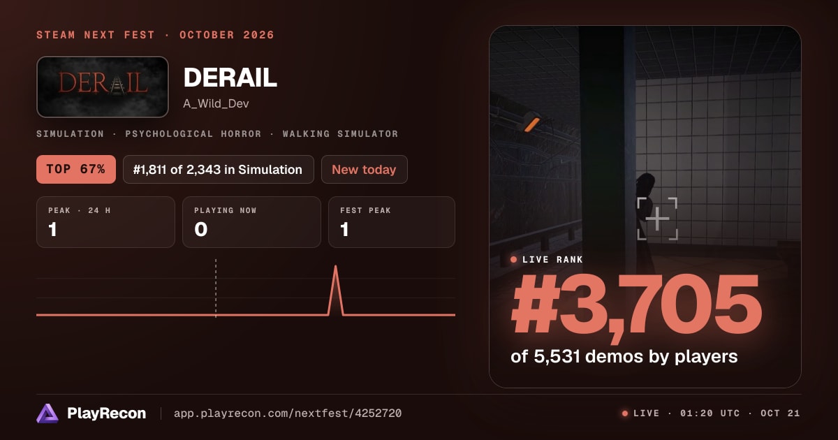 DERAIL im Steam Next Fest