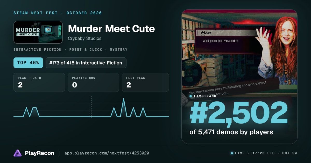Murder Meet Cute allo Steam Next Fest