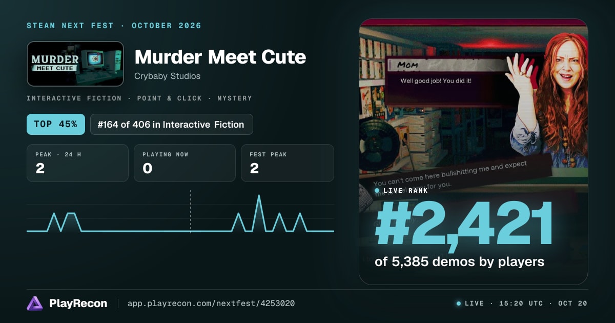 Murder Meet Cute au Steam Next Fest