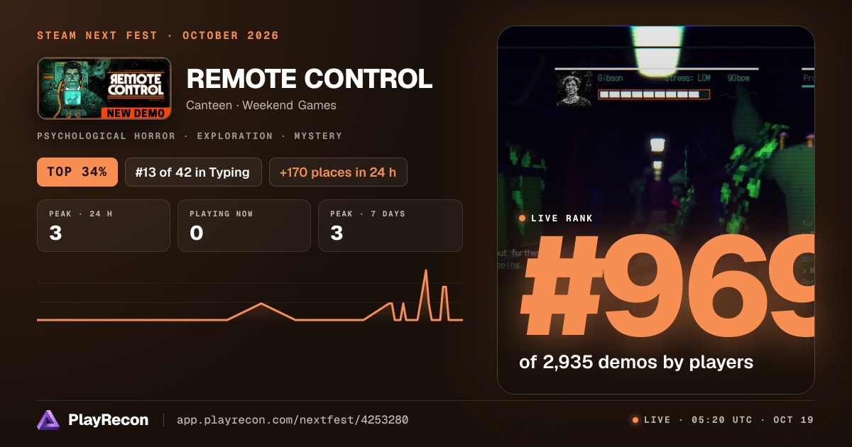 REMOTE CONTROL en el Steam Next Fest