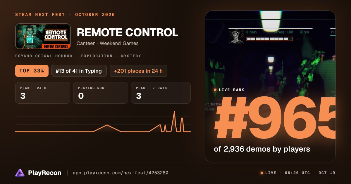 REMOTE CONTROL im Steam Next Fest