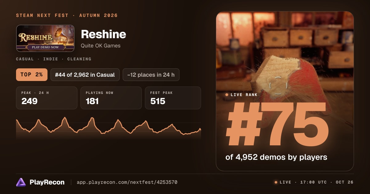 Reshine in Steam Next Fest