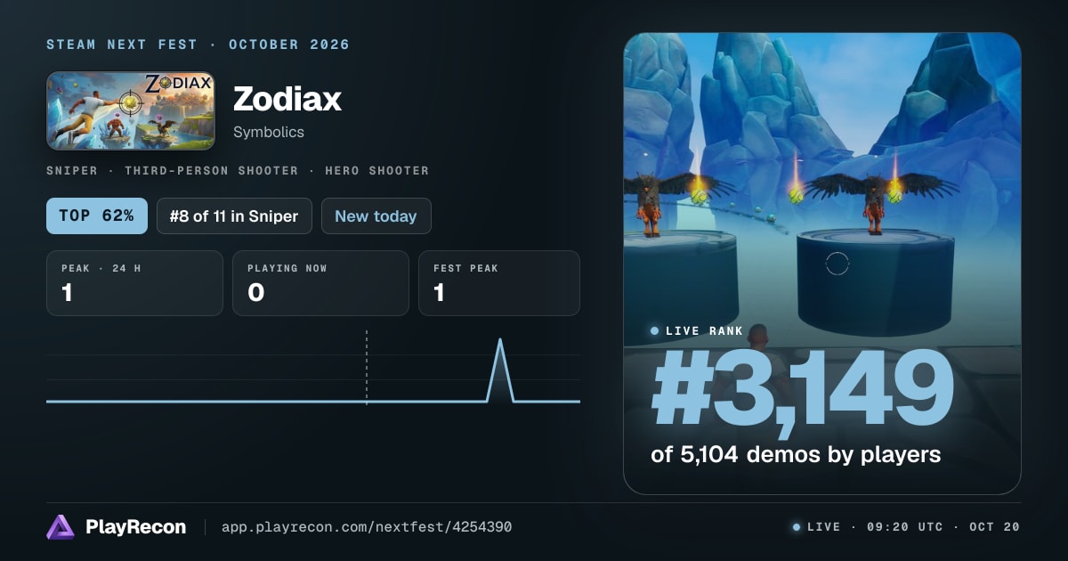 Zodiax на Steam Next Fest
