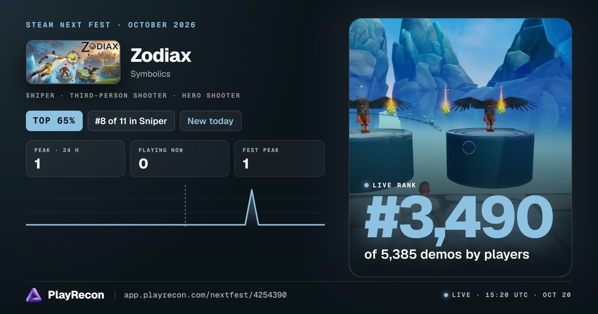 Zodiax en el Steam Next Fest