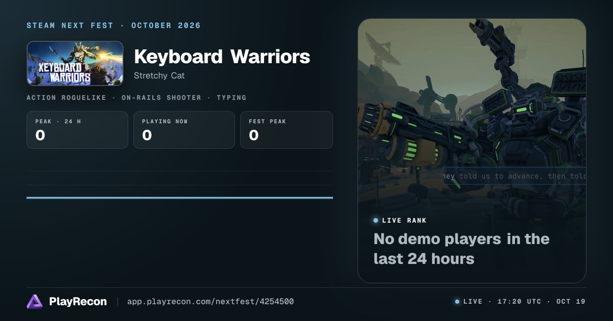Keyboard Warriors in Steam Next Fest