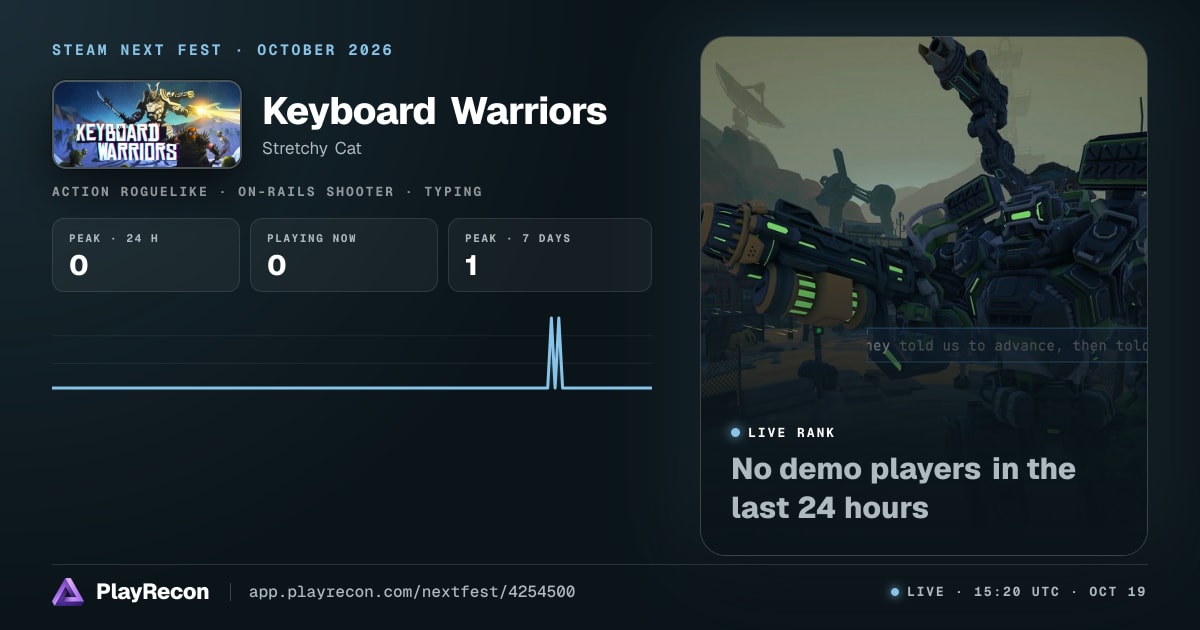 Keyboard Warriors на Steam Next Fest