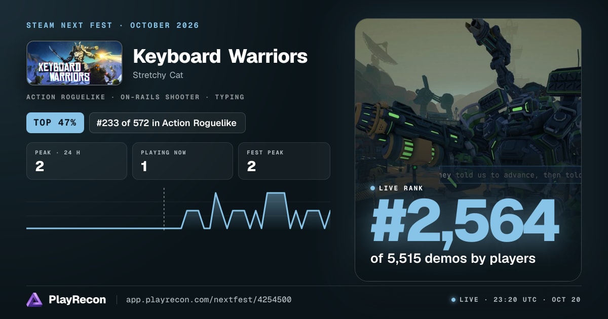 Keyboard Warriors im Steam Next Fest