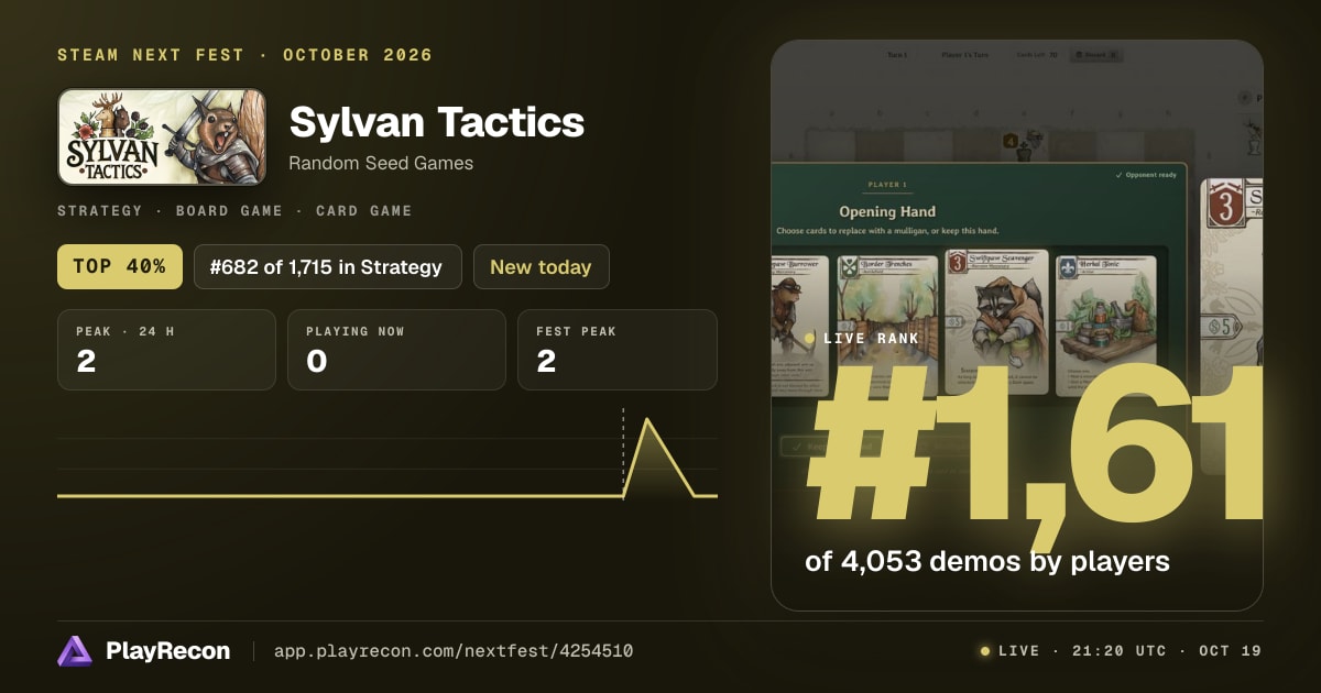 Sylvan Tactics на Steam Next Fest