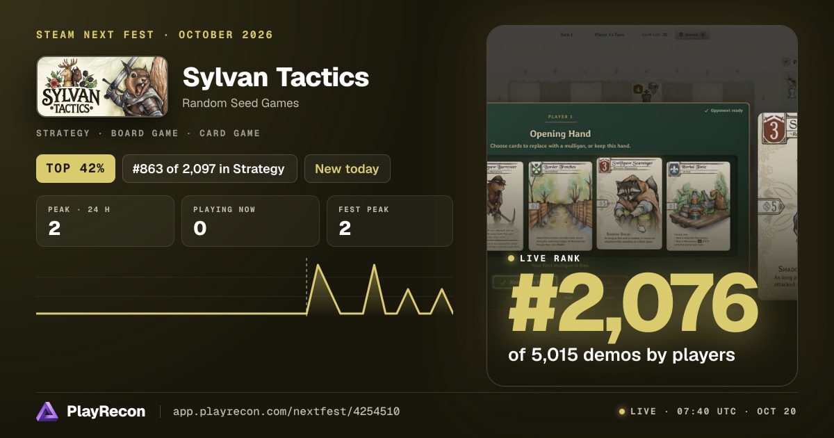 Sylvan Tactics en el Steam Next Fest