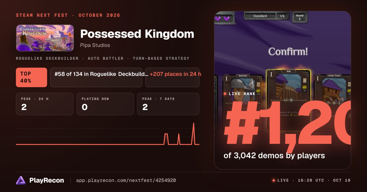 Possessed Kingdom allo Steam Next Fest