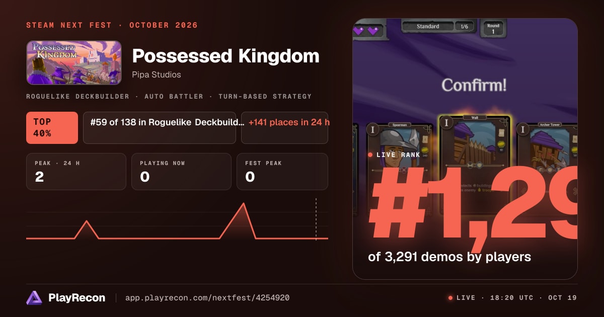 Possessed Kingdom in Steam Next Fest