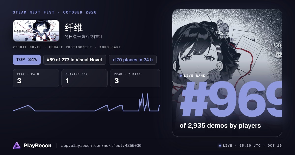 纤维 im Steam Next Fest