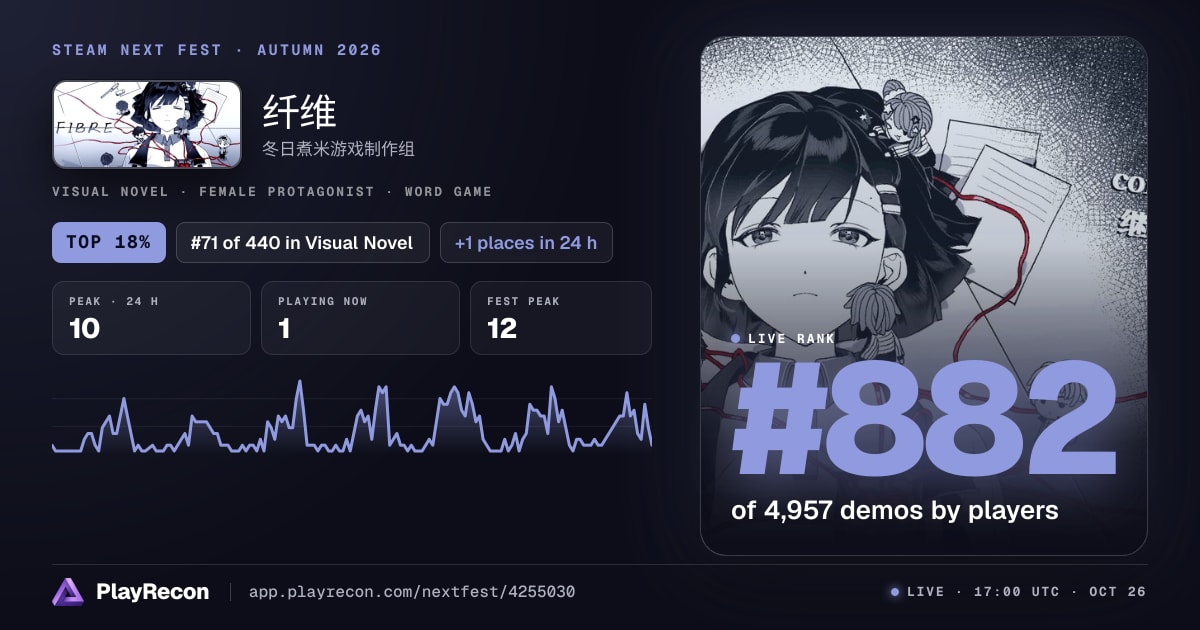纤维 на Steam Next Fest