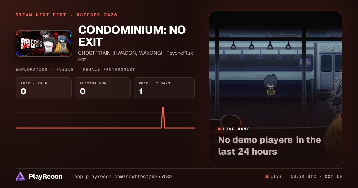 CONDOMINIUM: NO EXIT in Steam Next Fest