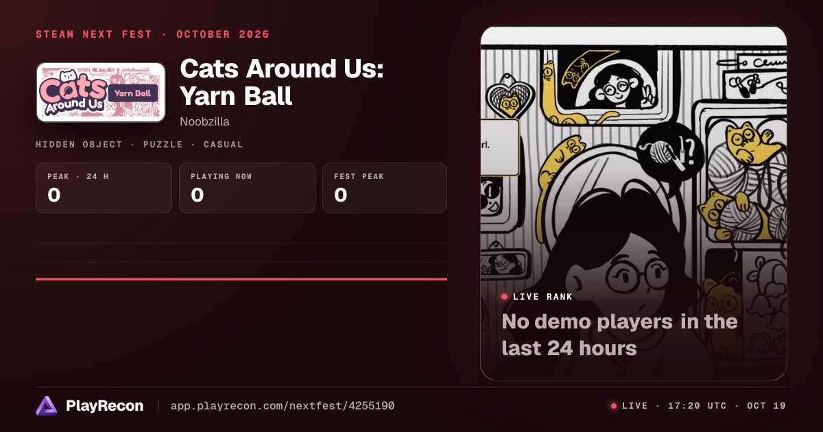 Cats Around Us: Yarn Ball in Steam Next Fest