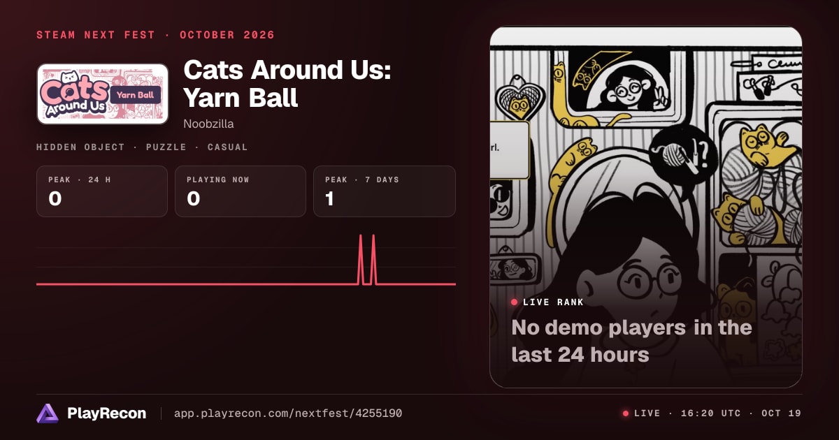 Cats Around Us: Yarn Ball en el Steam Next Fest