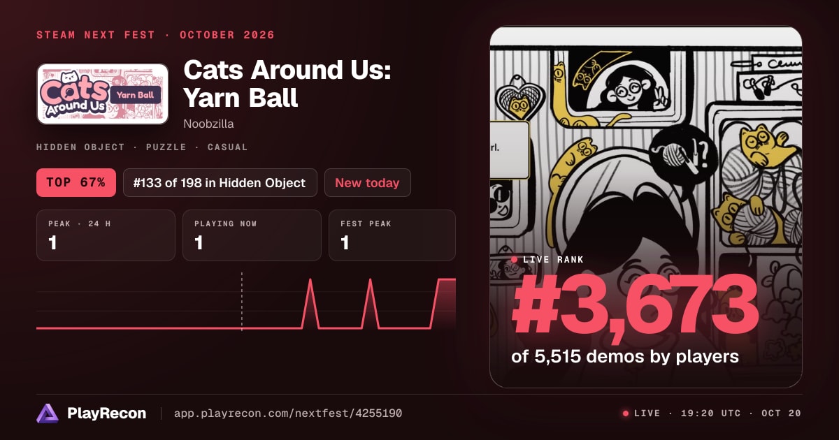 Cats Around Us: Yarn Ball im Steam Next Fest