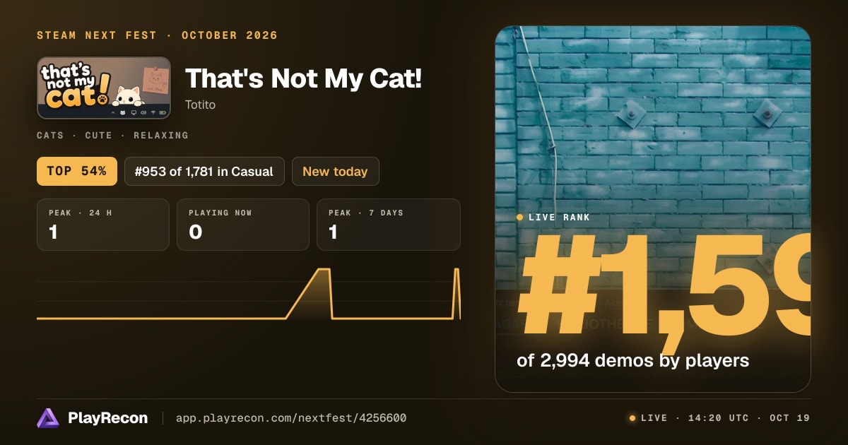 That's Not My Cat! allo Steam Next Fest