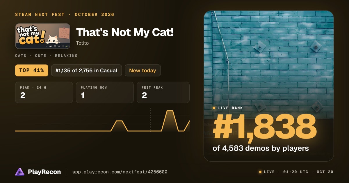 That's Not My Cat! en el Steam Next Fest