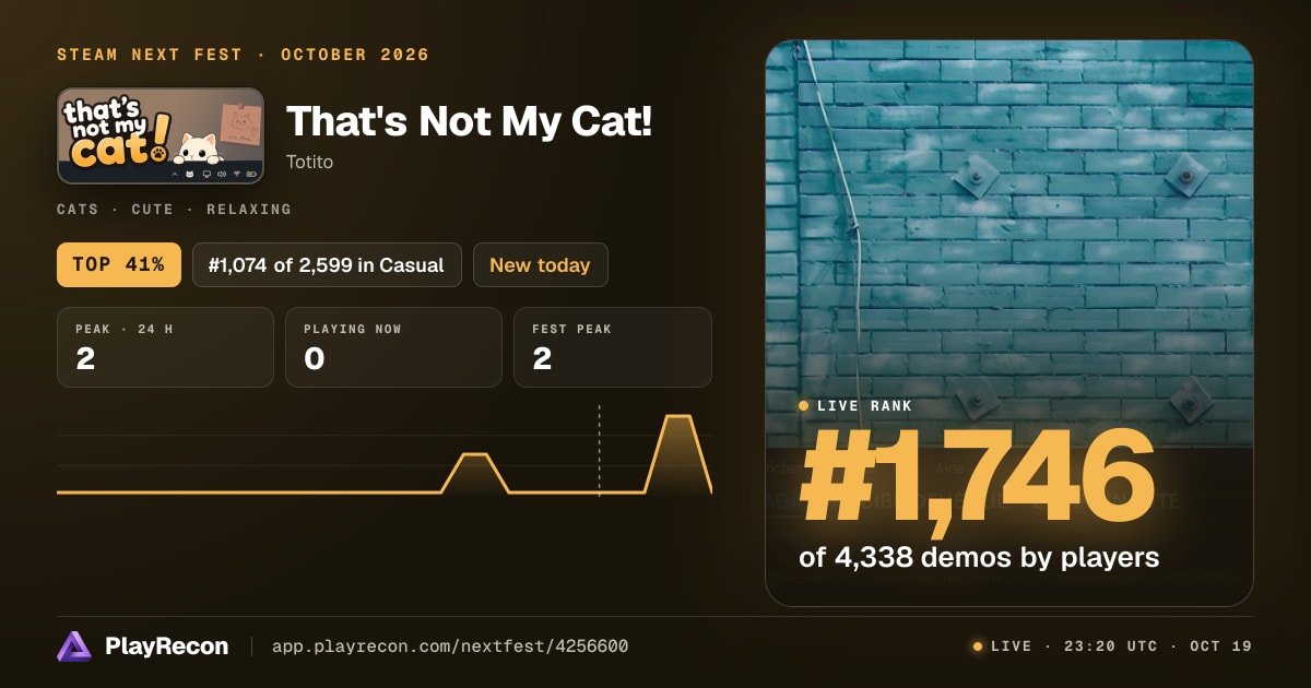 That's Not My Cat! im Steam Next Fest
