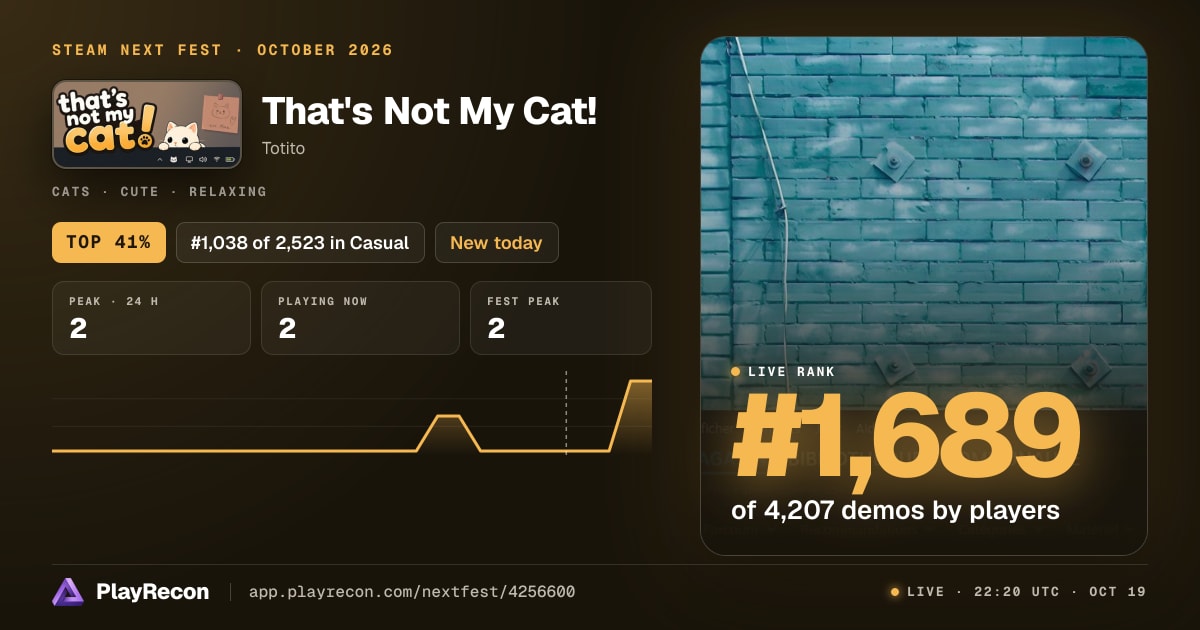 That's Not My Cat! au Steam Next Fest