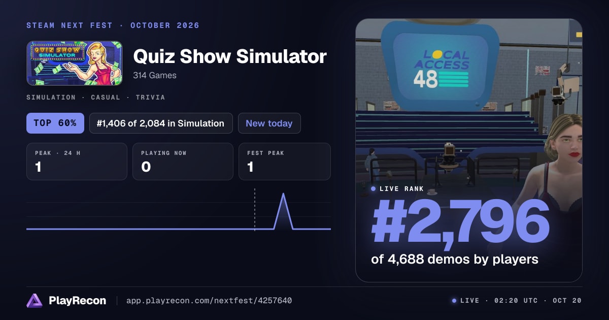 Quiz Show Simulator allo Steam Next Fest