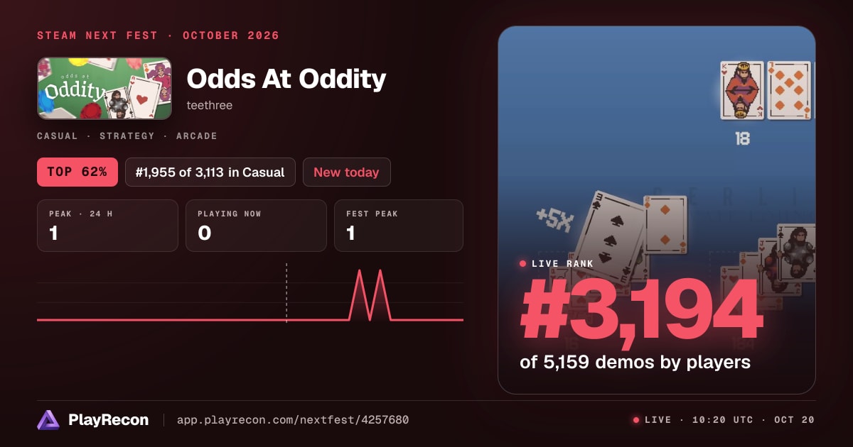 Odds At Oddity на Steam Next Fest