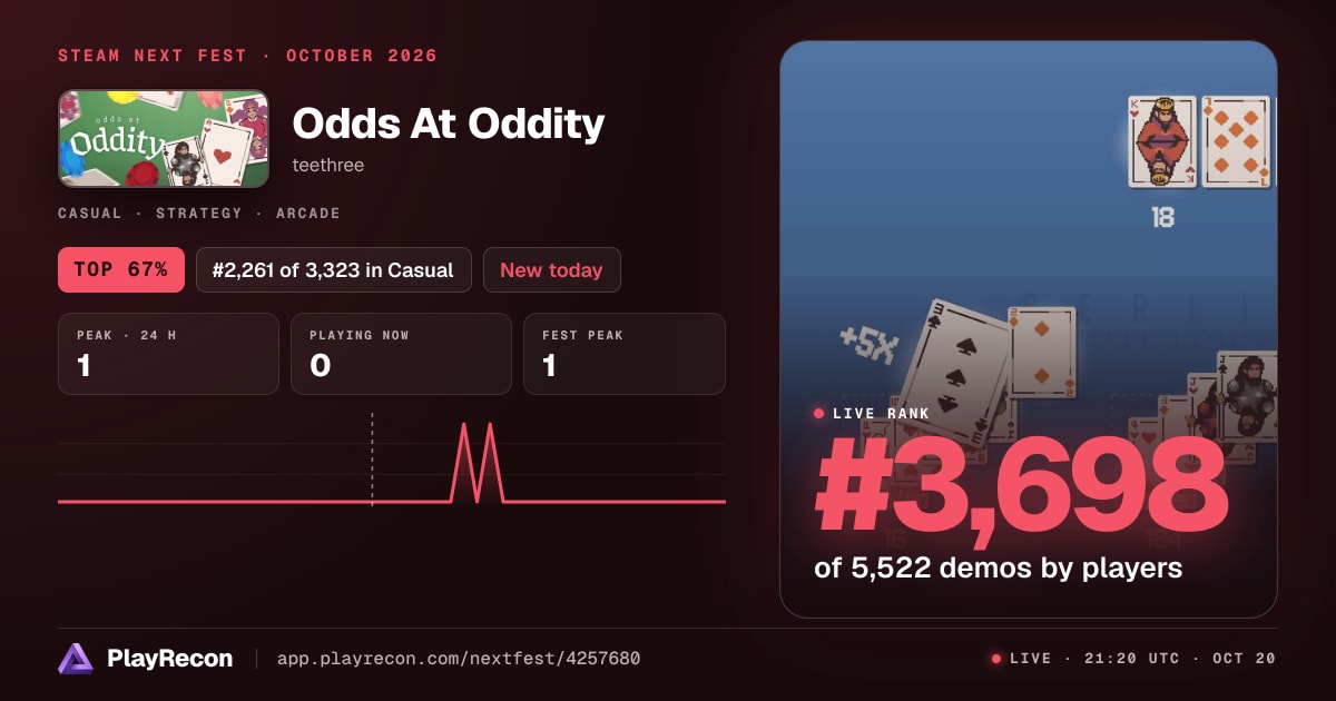Odds At Oddity im Steam Next Fest