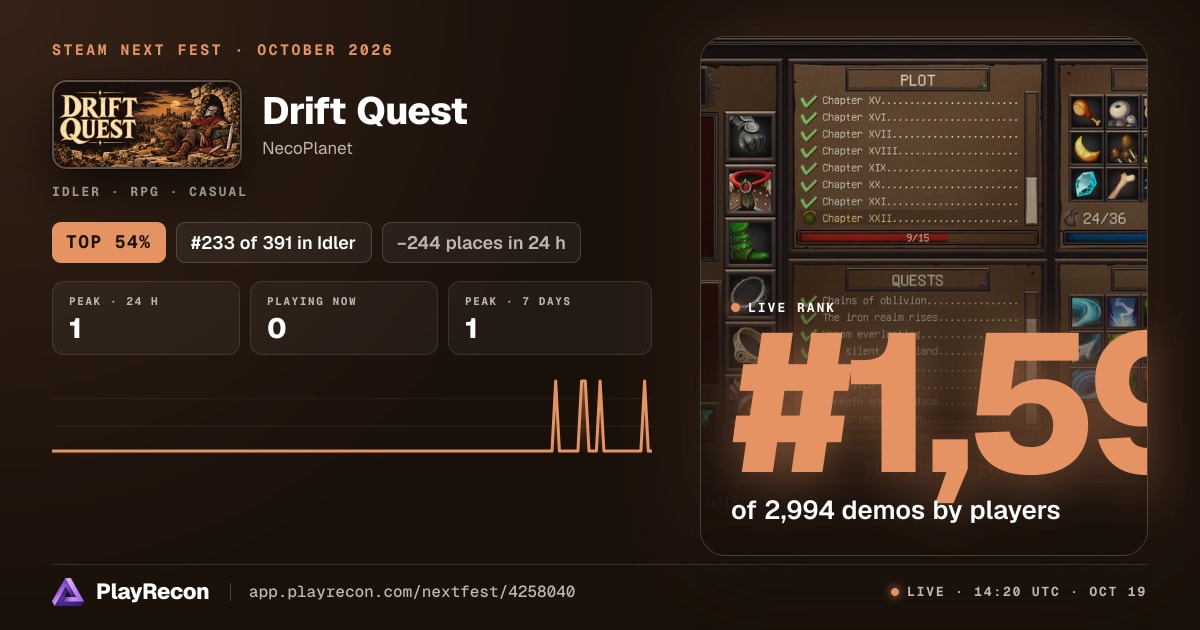 Drift Quest in Steam Next Fest