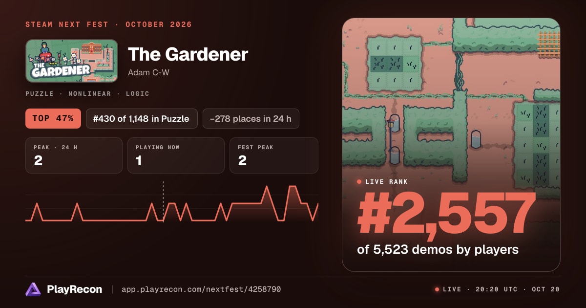 The Gardener im Steam Next Fest