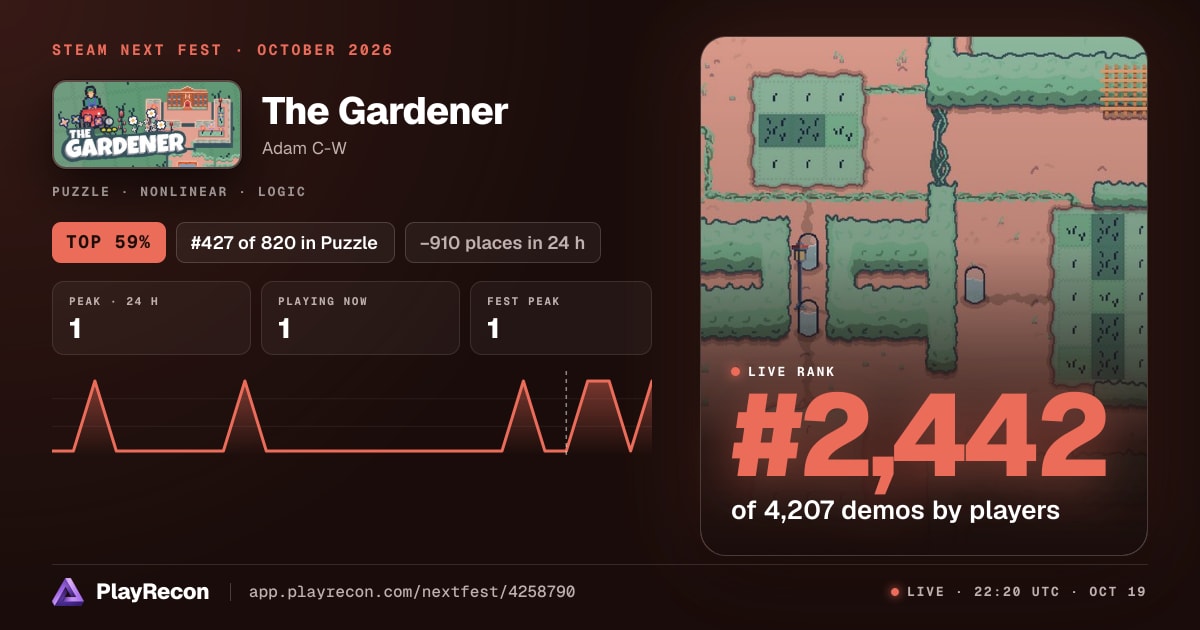 The Gardener на Steam Next Fest