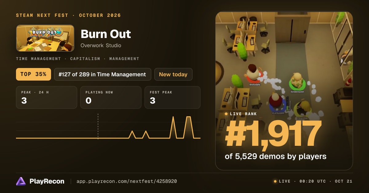 Burn Out allo Steam Next Fest