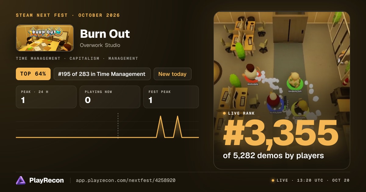 Burn Out im Steam Next Fest